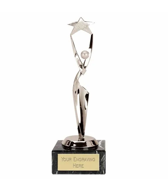 Office Awards